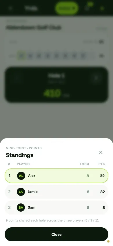 Yardages Nine point standings at Alderdown Golf Club using fictional presentation data